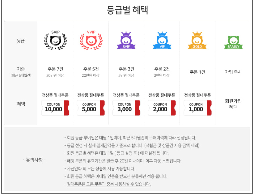 등급.jpg